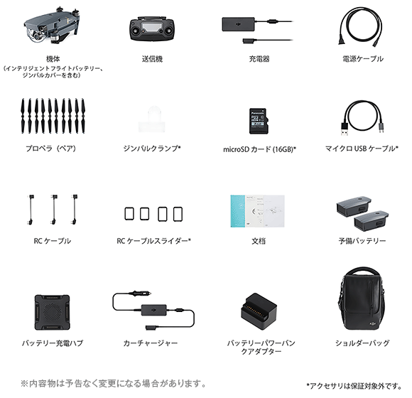 同梱内容物一覧