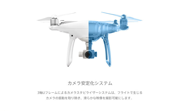 カメラ安定化システム