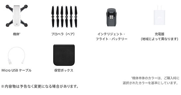 同梱内容物一覧