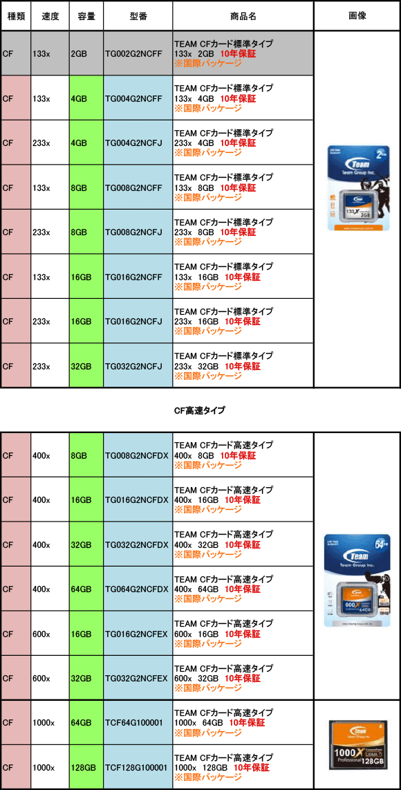 CFカード商品一覧