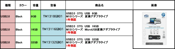 OTGメモリ商品一覧
