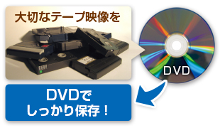 大切なテープ映像をDVDでしっかり保存!