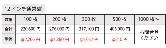 海外レコジャケノーマルタイプイメージ