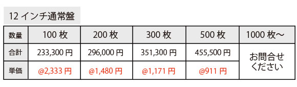 海外レコジャケノーマルタイプイメージ