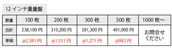 海外レコジャケノーマルタイプイメージ