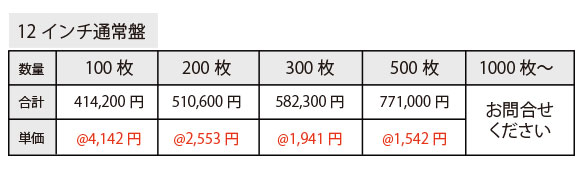 海外レコジャケノーマルタイプイメージ
