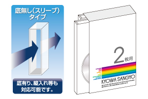 BOXパッケージ|DVDトールケース2枚収納詳細イメージ詳細