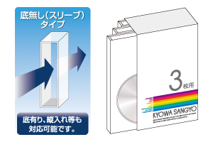 BOXパッケージ|DVDトールケース3枚収納詳細イメージ詳細