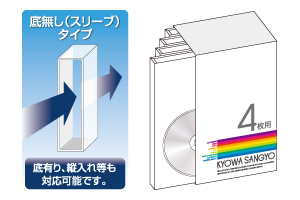 BOXパッケージ|DVDトールケース4枚収納詳細イメージ詳細