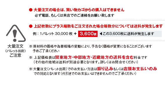 業務用パック RiTEK製DVD-R / 100枚ラップ巻600枚入 / 4.7GB / 16倍速