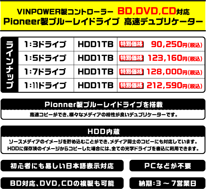 VINPOWER製 BDデュプリケータ / PIONEERドライブ 1:7 / HDD有｜株式
