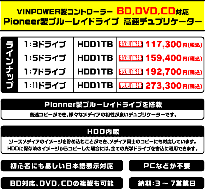 ブルーレイ　デュプリケーター　1：5　パイオニア　書込みテストOK　動作品　BDが可能です