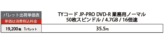 DVD-R大量注文