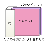 ＣＤの帯ほぼピッタリ合わせるテンプレート