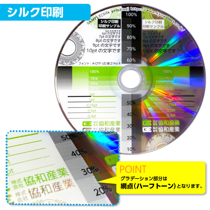 DVD　盤面 