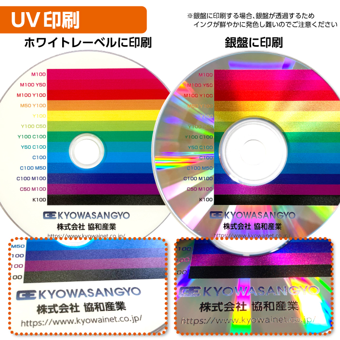 UV印刷盤面詳細