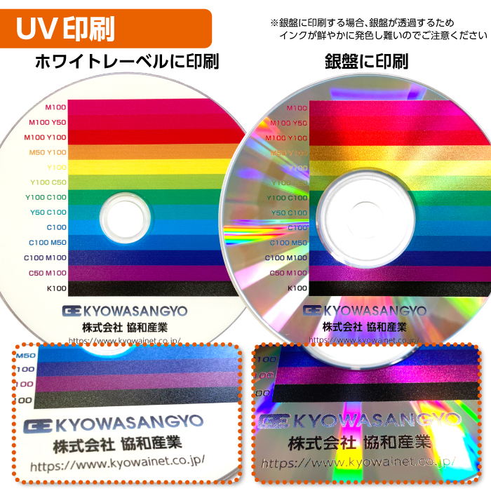 DVD　盤面 