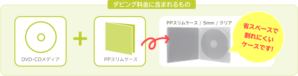ダビング料金 Cd Dvdプレス コピー ドローンレンタル 販売なら協和産業 ダビング料金 Cd Dvdプレス コピー ドローンレンタル 販売なら協和産業