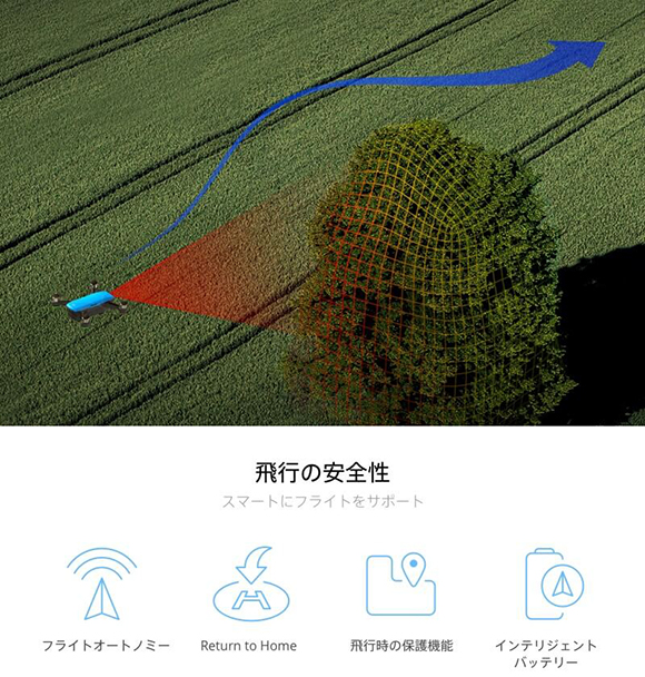 安全でスマートなフライトをサポート