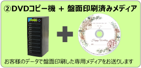 2 DVDコピー機 + 盤面印刷済みメディア