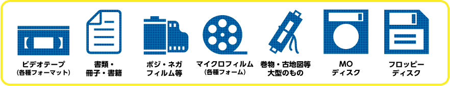 各種メディアに対応しています