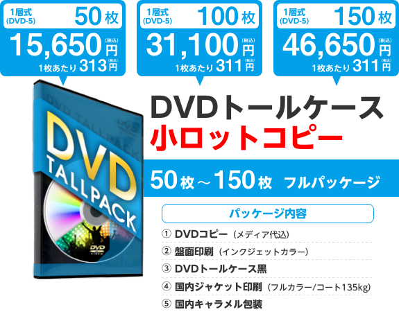 DVD小ロットコピー