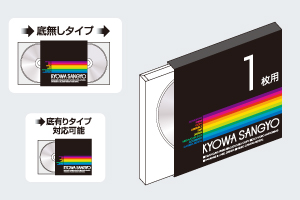 CD用BOXパッケージ｜ジュエルケース1枚収納タイプイメージ