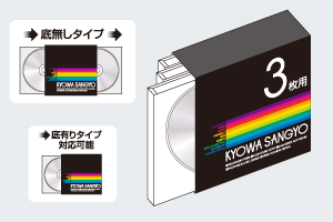 CD用BOXパッケージ｜ジュエルケース3枚収納タイプイメージ