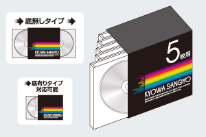 CD用BOXパッケージ｜ジュエルケース5枚収納タイプイメージ