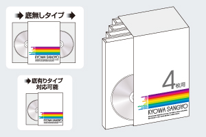 DVD用BOXパッケージ｜トールケース4枚収納タイプイメージ