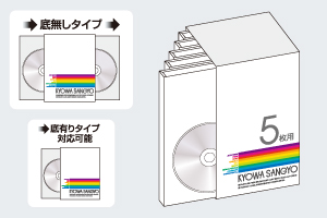 DVD用BOXパッケージ｜トールケース5枚収納タイプイメージ