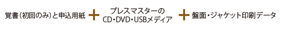 海外レコジャケノーマルタイプイメージ