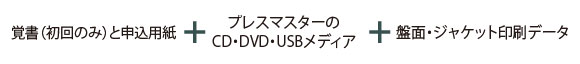 海外レコジャケノーマルタイプイメージ