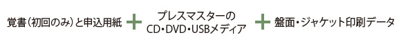 海外レコジャケノーマルタイプイメージ