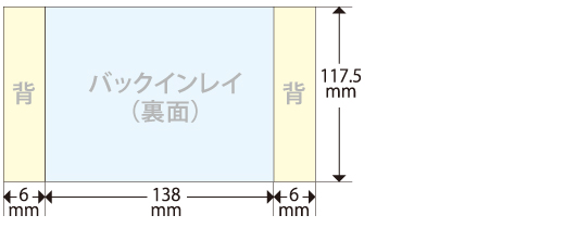 Ss 003 ジュエルケース 1枚収納 10mm 透明 100枚入 株式会社協和産業