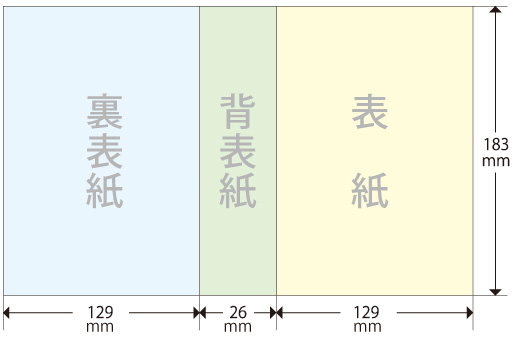 ジャケット印刷台紙サイズ