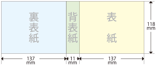 ジャケット印刷台紙サイズ