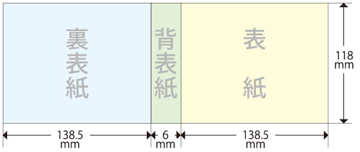 ジャケット印刷台紙サイズ